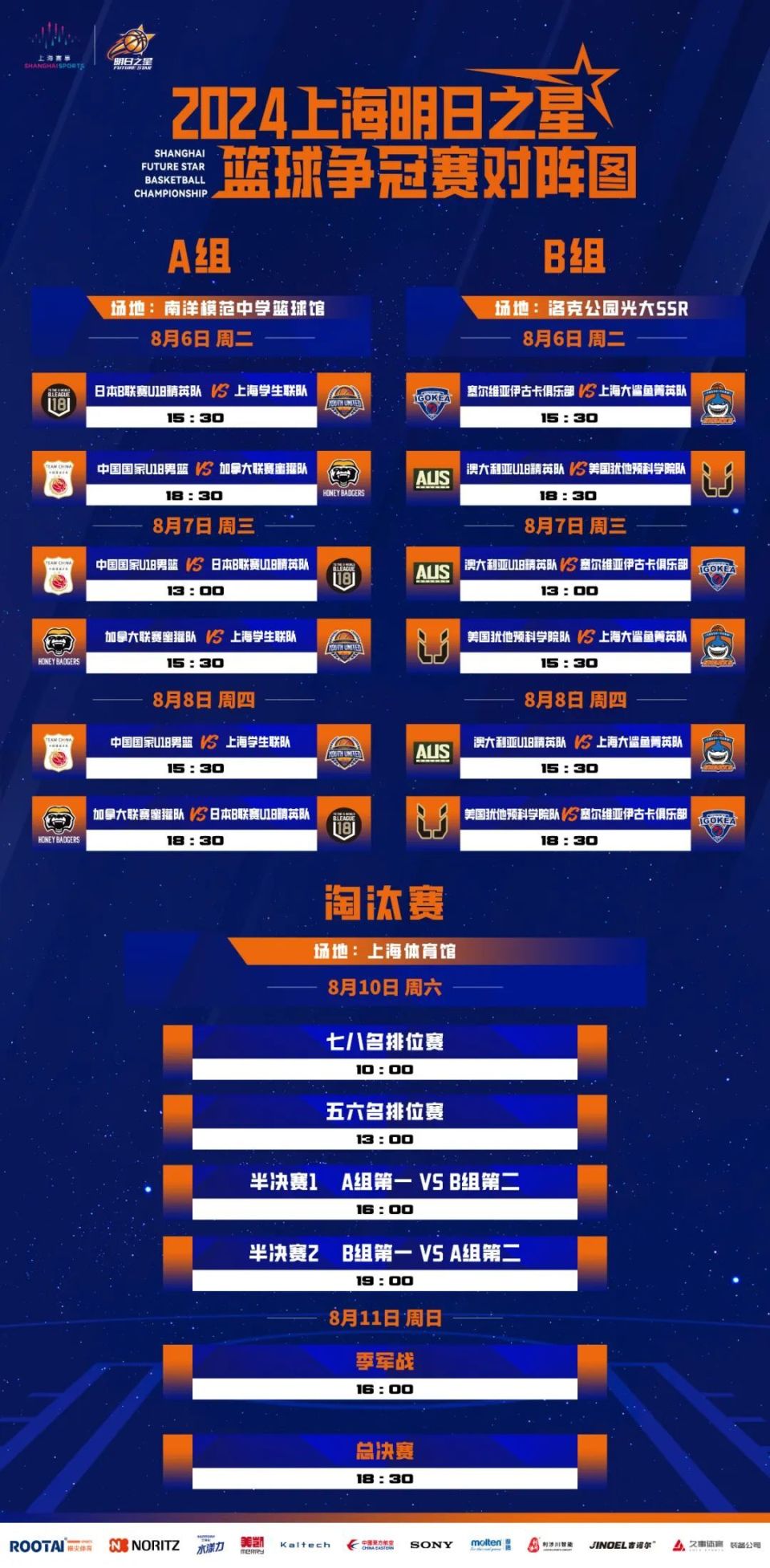 星空弈赛电脑版下载-包含世界各地篮球联赛报道热烈球员资讯更全面的词条